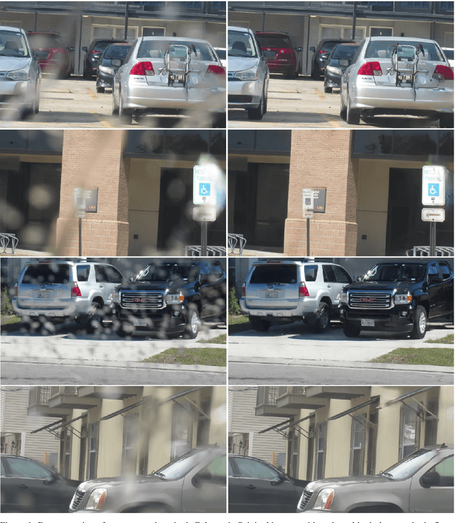 Figure 1 for UnfairGAN: An Enhanced Generative Adversarial Network for Raindrop Removal from A Single Image