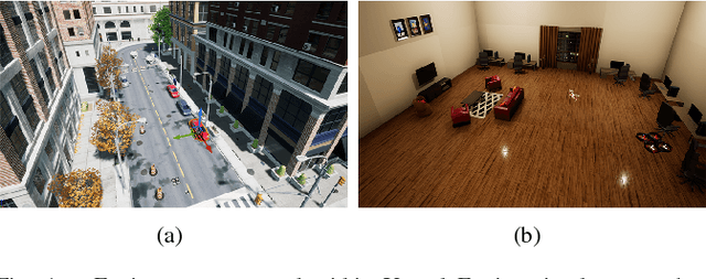 Figure 4 for Drone Detection Using Depth Maps