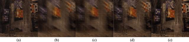 Figure 1 for Deep Motion Blur Removal Using Noisy/Blurry Image Pairs