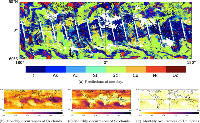 Figure 4 for Cumulo: A Dataset for Learning Cloud Classes