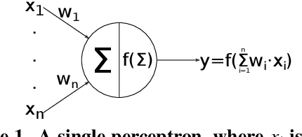 Figure 1 for Predicting the flow field in a U-bend with deep neural networks