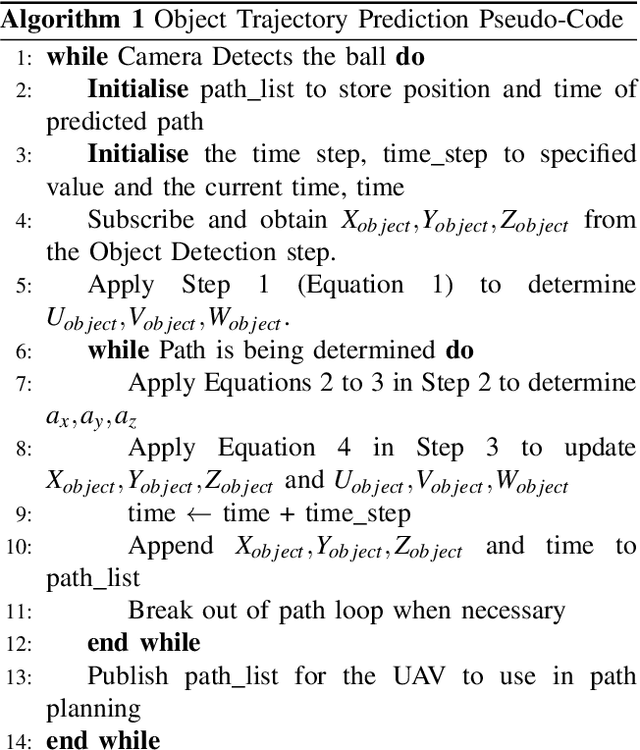 Figure 4 for Trajectory Prediction & Path Planning for an Object Intercepting UAV with a Mounted Depth Camera