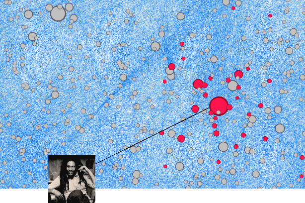 Figure 3 for Cold Start Similar Artists Ranking with Gravity-Inspired Graph Autoencoders