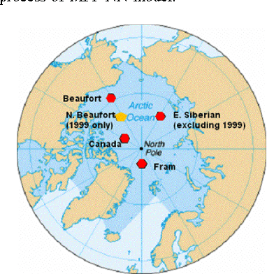Figure 2 for Applying High-Resolution Visible Imagery to Satellite Melt Pond Fraction Retrieval: A Neural Network Approach