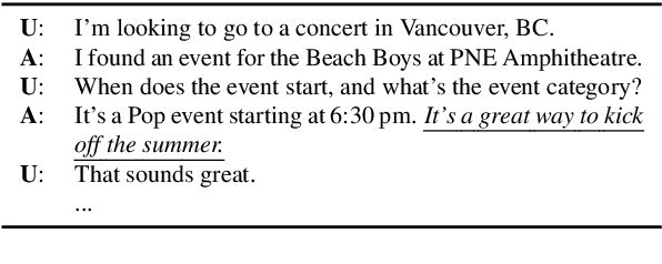 Figure 1 for Adding Chit-Chats to Enhance Task-Oriented Dialogues