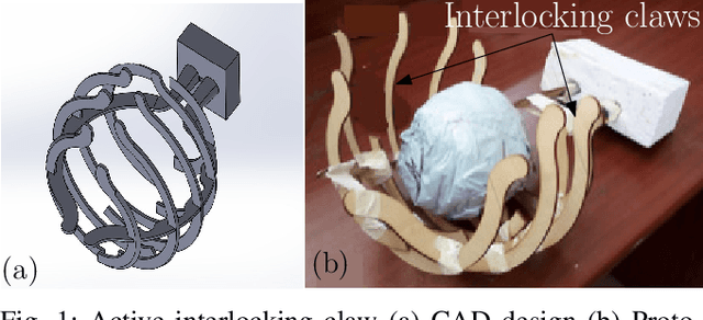 Figure 1 for Design Iterations for Passive Aerial Manipulator