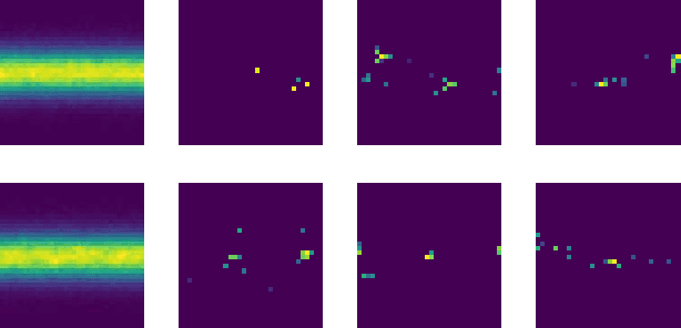Figure 2 for Adversarial Variational Optimization of Non-Differentiable Simulators