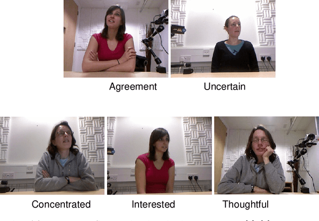 Figure 1 for Robust Modeling of Epistemic Mental States