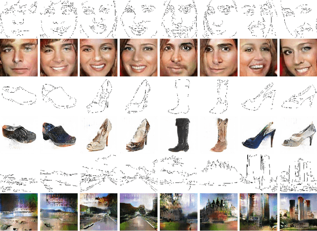 Figure 1 for Image Retrieval with Mixed Initiative and Multimodal Feedback