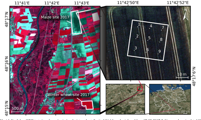 Figure 1 for Retrieval of aboveground crop nitrogen content with a hybrid machine learning method