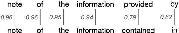Figure 1 for Using Paraphrases to Study Properties of Contextual Embeddings