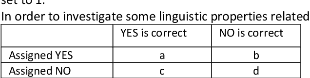Figure 1 for An Empirical Study of Sections in Classifying Disease Outbreak Reports