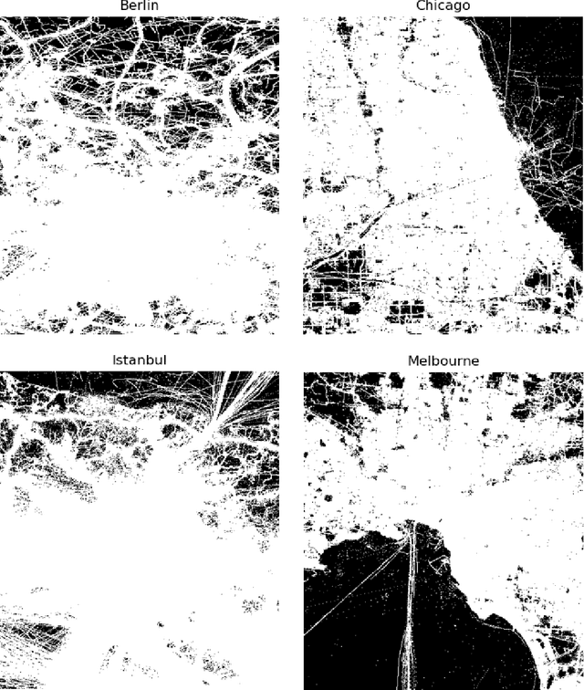 Figure 1 for Solving Traffic4Cast Competition with U-Net and Temporal Domain Adaptation