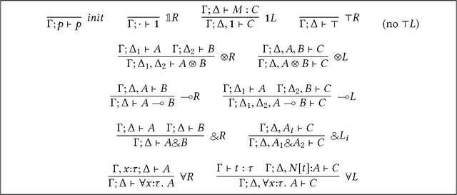 Figure 4 for A Resourceful Reframing of Behavior Trees