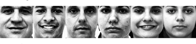 Figure 1 for Is human face processing a feature- or pattern-based task? Evidence using a unified computational method driven by eye movements