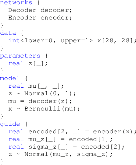 Figure 3 for Extending Stan for Deep Probabilistic Programming