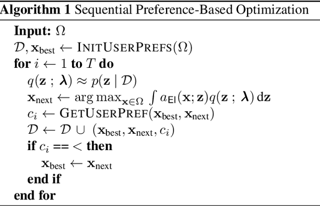 Figure 3 for Sampling Humans for Optimizing Preferences in Coloring Artwork