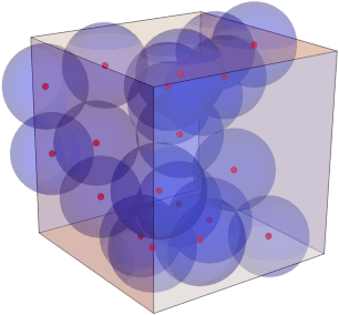 Figure 1 for Heterotic String Model Building with Monad Bundles and Reinforcement Learning