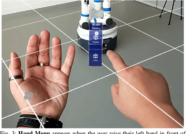 Figure 3 for ARviz -- An Augmented Reality-enabled Visualization Platform for ROS Applications