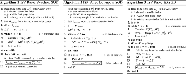 Figure 2 for Near-Data Processing for Differentiable Machine Learning Models