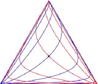 Figure 1 for Data Augmentation for Compositional Data: Advancing Predictive Models of the Microbiome