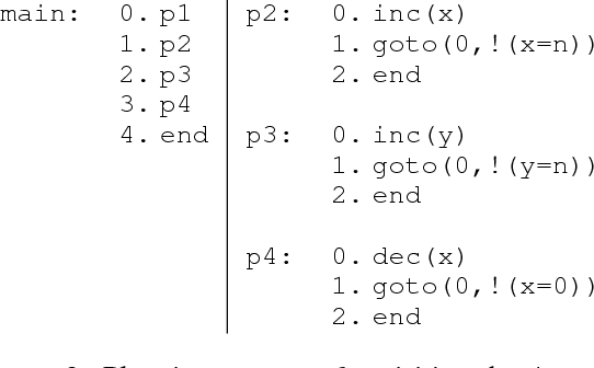Figure 4 for Generalized Planning With Procedural Domain Control Knowledge