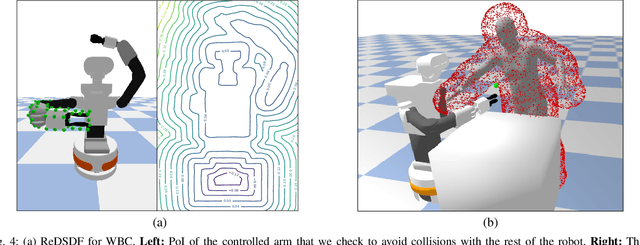 Figure 4 for Regularized Deep Signed Distance Fields for Reactive Motion Generation