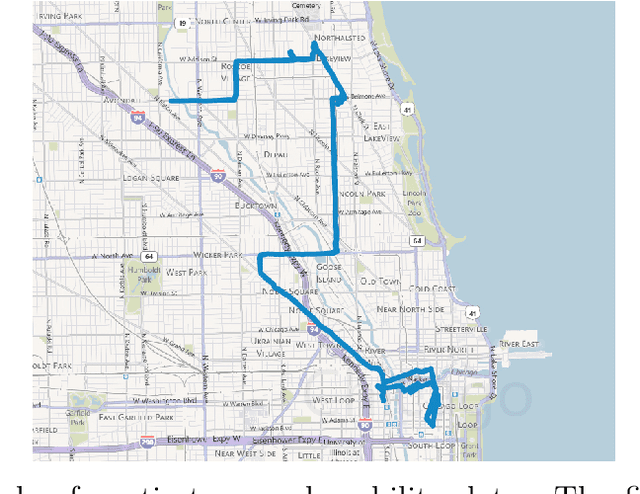 Figure 3 for Predicting the Location of Bicycle-sharing Stations using OpenStreetMap Data
