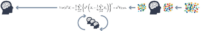 Figure 1 for A glass-box interactive machine learning approach for solving NP-hard problems with the human-in-the-loop