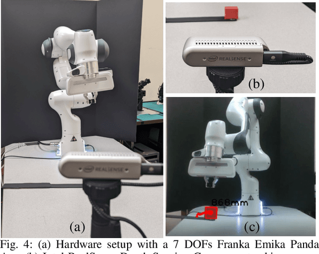Figure 4 for Non-Parametric Stochastic Policy Gradient with Strategic Retreat for Non-Stationary Environment