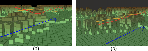 Figure 2 for Towards a Robust Aerial Cinematography Platform: Localizing and Tracking Moving Targets in Unstructured Environments