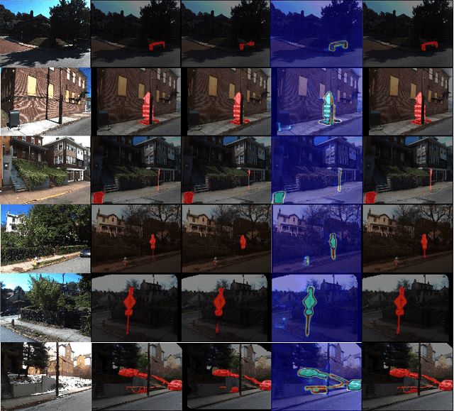 Figure 3 for Learning to Measure Change: Fully Convolutional Siamese Metric Networks for Scene Change Detection