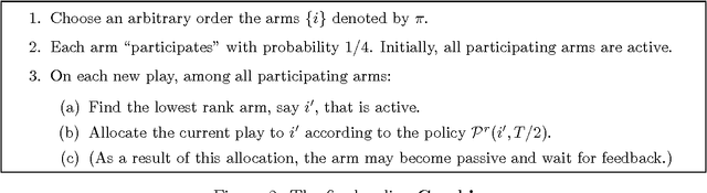 Figure 2 for Multiarmed Bandit Problems with Delayed Feedback