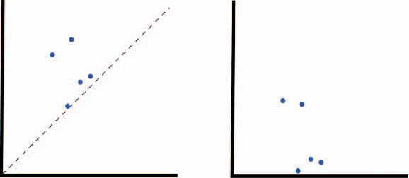 Figure 4 for Topological and Statistical Behavior Classifiers for Tracking Applications