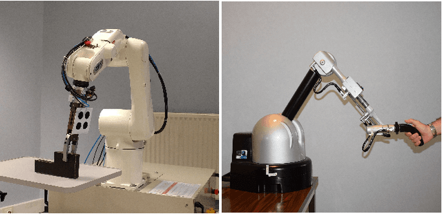 Figure 1 for Human-in-the-loop optimisation: mixed initiative grasping for optimally facilitating post-grasp manipulative actions