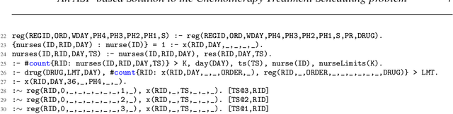 Figure 3 for An ASP-based Solution to the Chemotherapy Treatment Scheduling problem