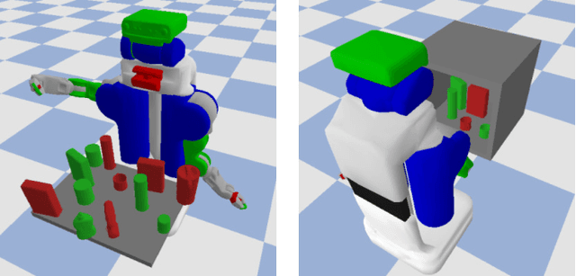 Figure 1 for Manipulation Planning Among Movable Obstacles Using Physics-Based Adaptive Motion Primitives