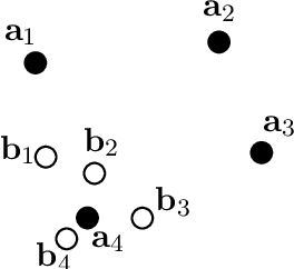 Figure 4 for Learning Bilingual Sentence Embeddings via Autoencoding and Computing Similarities with a Multilayer Perceptron