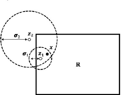 Figure 1 for Spatial Privacy Pricing: The Interplay between Privacy, Utility and Price in Geo-Marketplaces