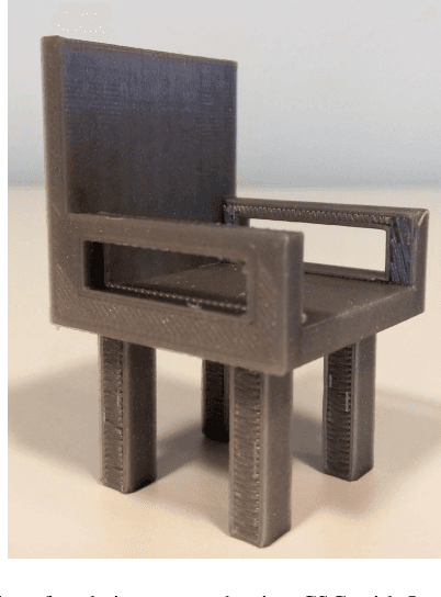 Figure 4 for I-nteract 2.0: A Cyber-Physical System to Design 3D Models using Mixed Reality Technologies and Deep Learning for Additive Manufacturing