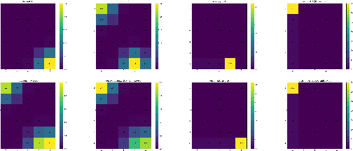 Figure 1 for Multi-Principal Assistance Games