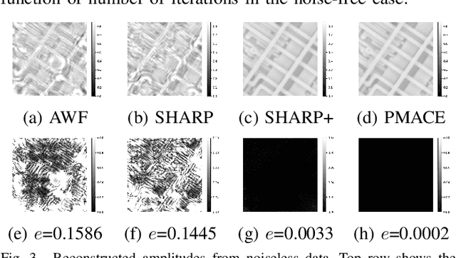 Figure 3 for Projected Multi-Agent Consensus Equilibrium for Ptychographic Image Reconstruction