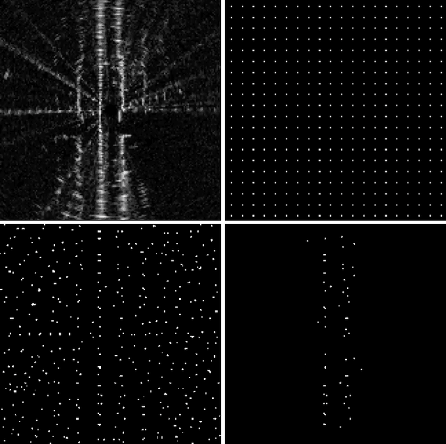 Figure 3 for Under the Radar: Learning to Predict Robust Keypoints for Odometry Estimation and Metric Localisation in Radar