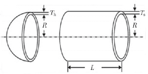 Figure 1 for Porcellio scaber algorithm (PSA) for solving constrained optimization problems