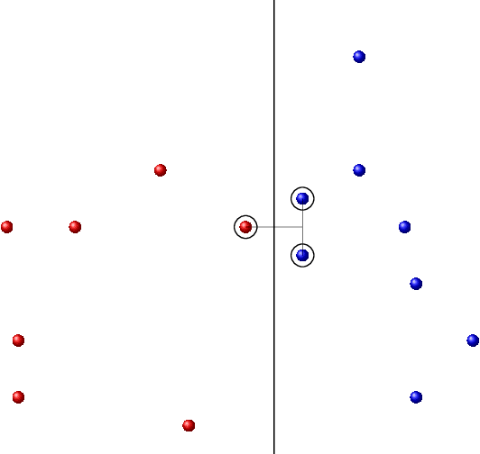 Figure 2 for A Theory of PAC Learnability of Partial Concept Classes