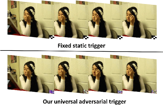 Figure 1 for Clean-Label Backdoor Attacks on Video Recognition Models