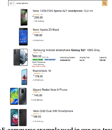 Figure 1 for Understanding and Mitigating the Effect of Outliers in Fair Ranking