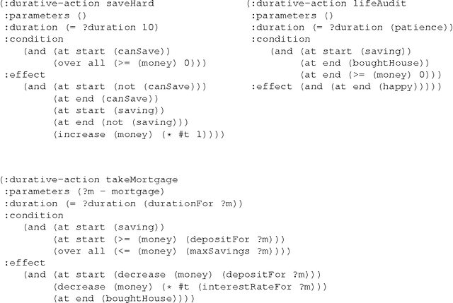 Figure 2 for COLIN: Planning with Continuous Linear Numeric Change
