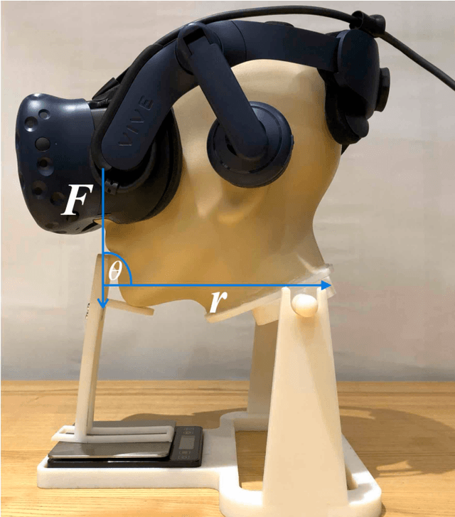 Figure 4 for A Comparative Analysis of Virtual Reality Head-Mounted Display Systems