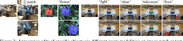 Figure 4 for Decomposing NeRF for Editing via Feature Field Distillation